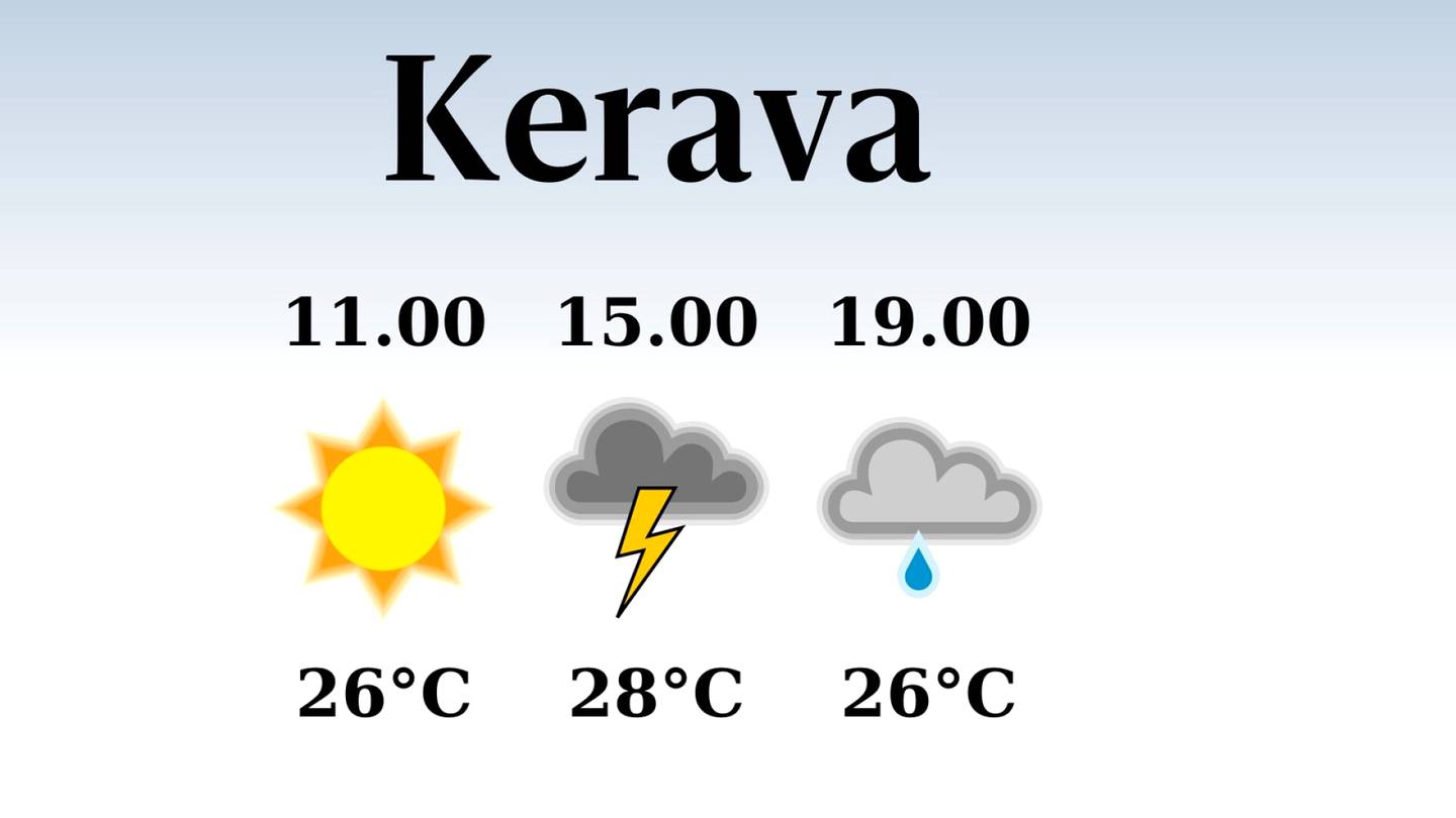 HS Kerava | Keravalla odotettavissa sateinen ilta, iltapäivän lämpötila laskee eilisestä 28 asteeseen