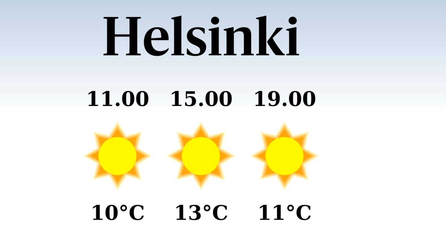 HS Helsinki | Iltapäivän lämpötila nousee eilisestä kolmeentoista asteeseen Helsingissä, sateen mahdollisuus vähäinen