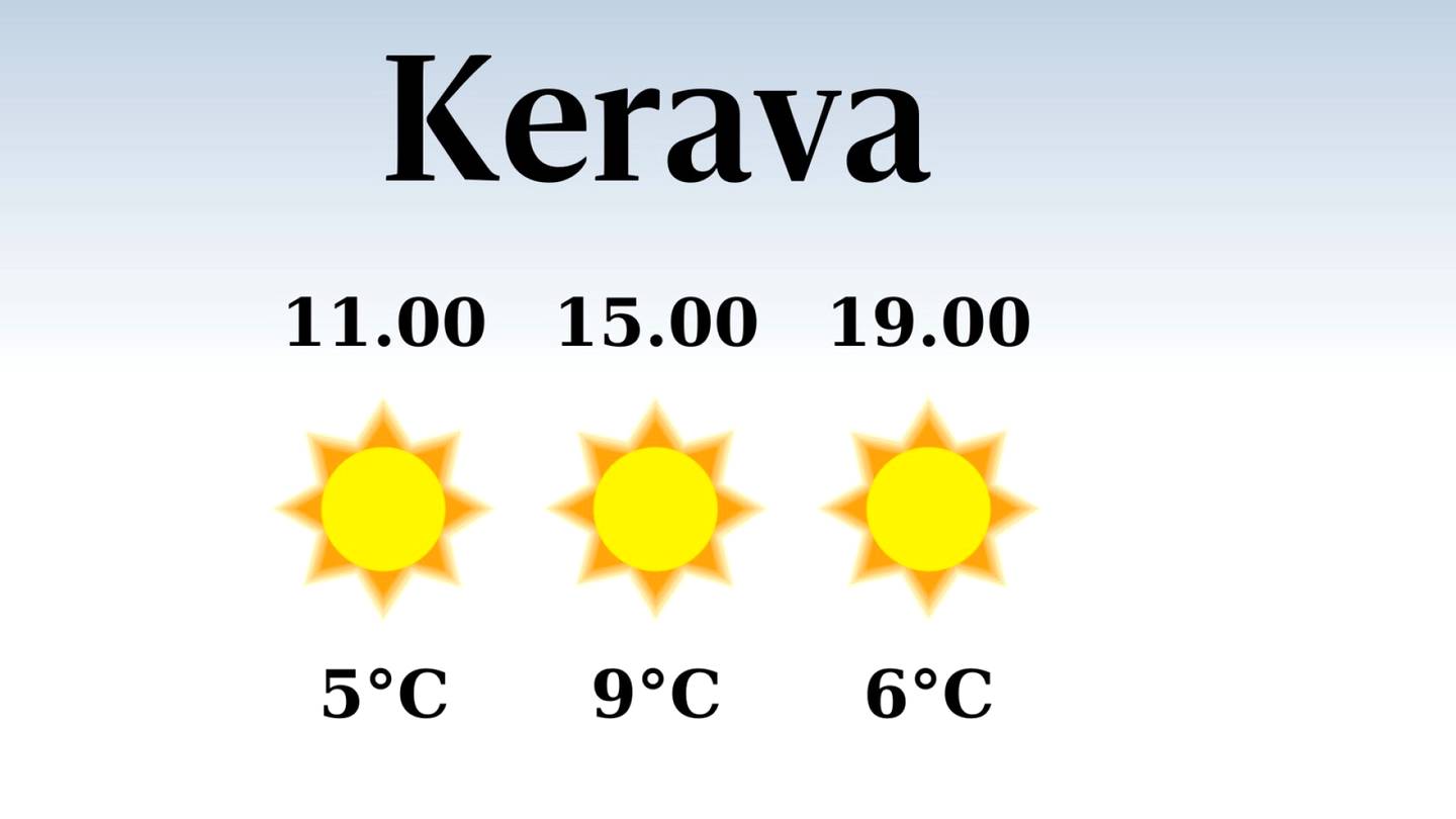 HS Kerava | Iltapäivän lämpötila nousee eilisestä yhdeksään asteeseen Keravalla, sateen mahdollisuus vähäinen
