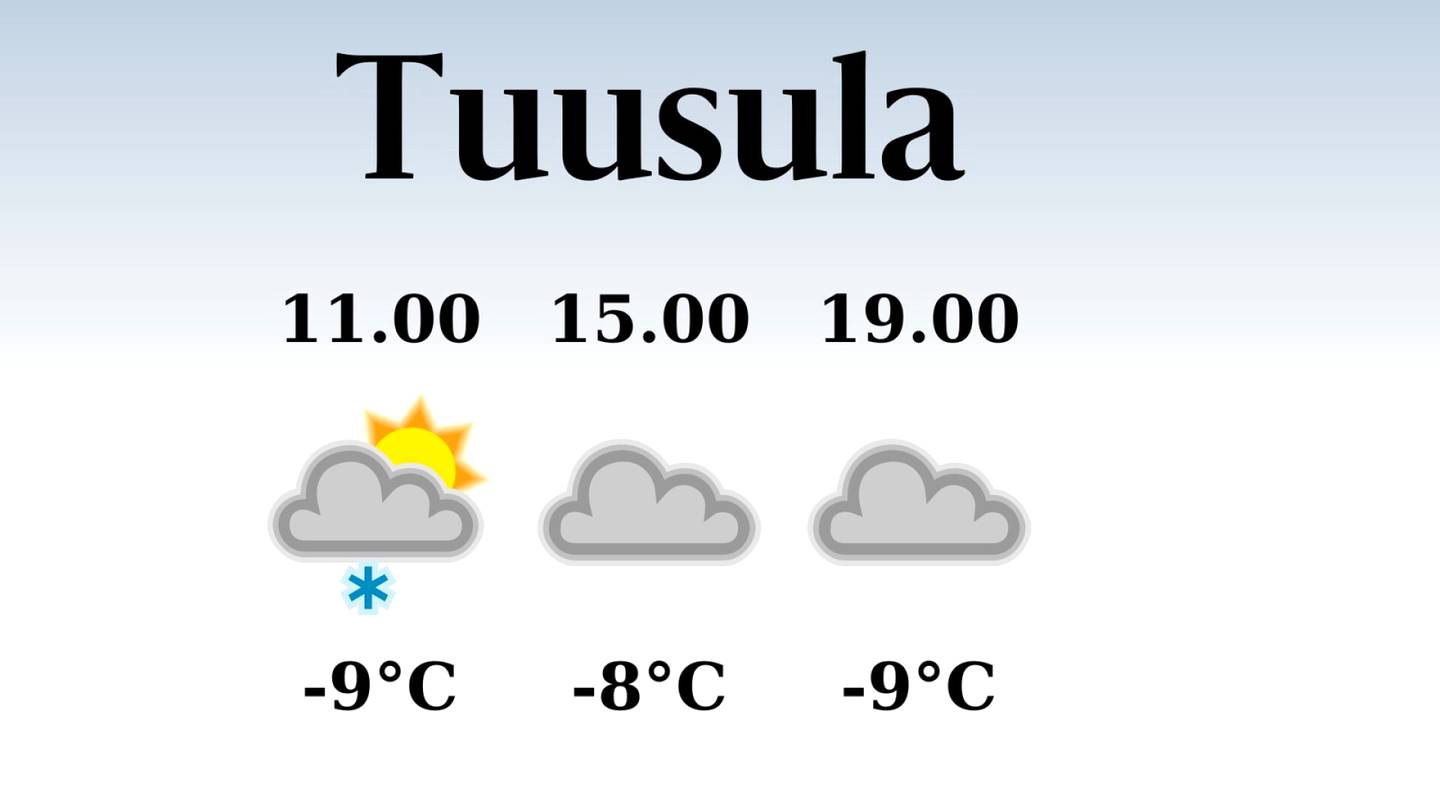 HS Tuusula | Tuusulassa odotettavissa sateinen aamu, iltapäivän lämpötila laskee eilisestä kahdeksaan pakkasasteeseen