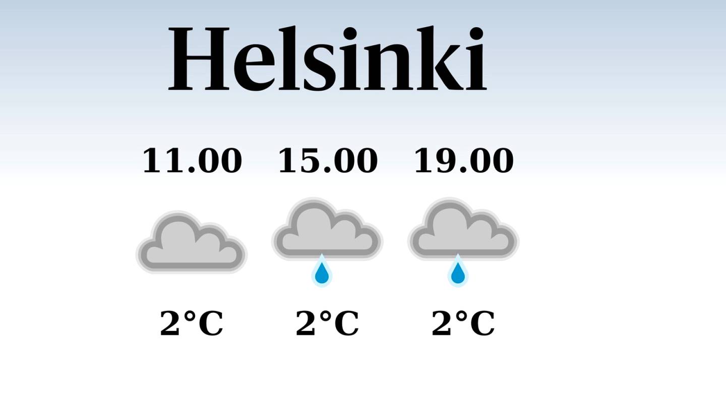 HS Helsinki | Tänään Helsingissä tuulee ja sataa, iltapäivän lämpötila nousee eilisestä kahteen asteeseen