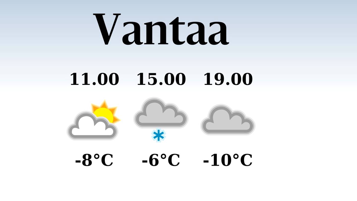 HS Vantaa | Vantaalle luvassa sadepäivä, iltapäivän lämpötila laskee eilisestä kuuteen pakkasasteeseen