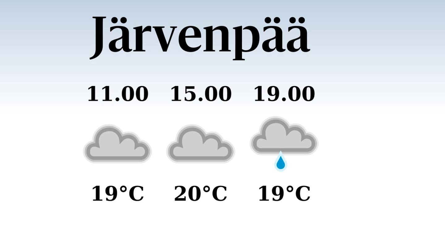 HS Järvenpää | Tänään Järvenpäässä satelee iltapäivällä ja illalla, iltapäivän lämpötila laskee eilisestä 20 asteeseen