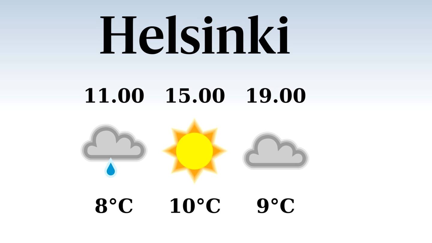 HS Helsinki | Helsingissä odotettavissa sateinen aamu, iltapäivän lämpötila laskee eilisestä kymmeneen asteeseen
