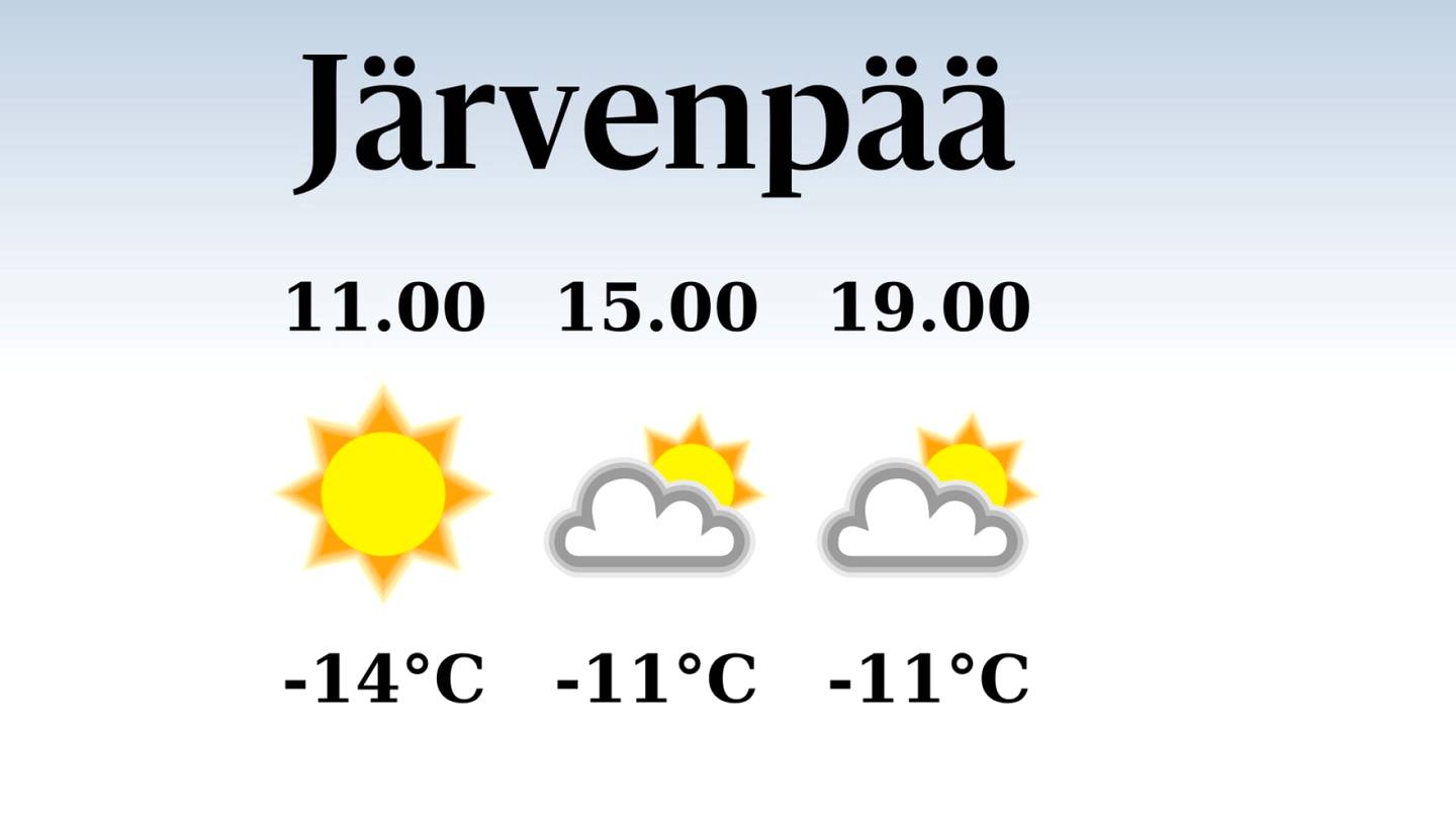 HS Järvenpää | Järvenpäähän odotettavissa poutapäivä, iltapäivän lämpötila pysyttelee yhdessätoista pakkasasteessa