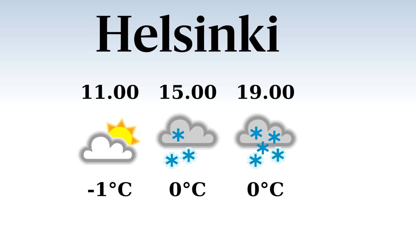 HS Helsinki | Tänään Helsingissä satelee iltapäivällä ja illalla, iltapäivän lämpötila pysyttelee nollassa asteessa