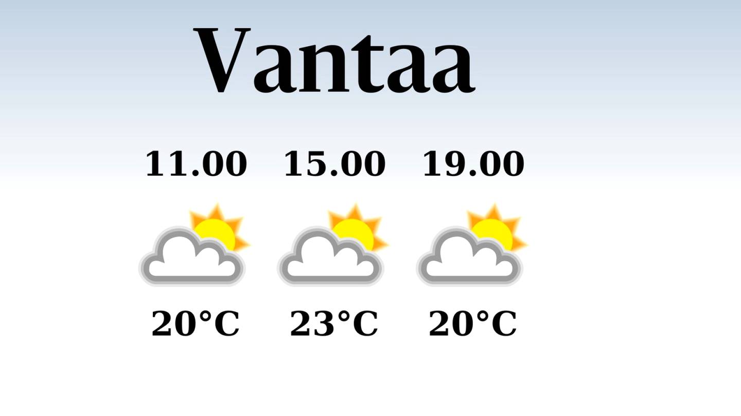 HS Vantaa | Vantaalla iltapäivän lämpötila laskee eilisestä 23 asteeseen, päivä on poutainen