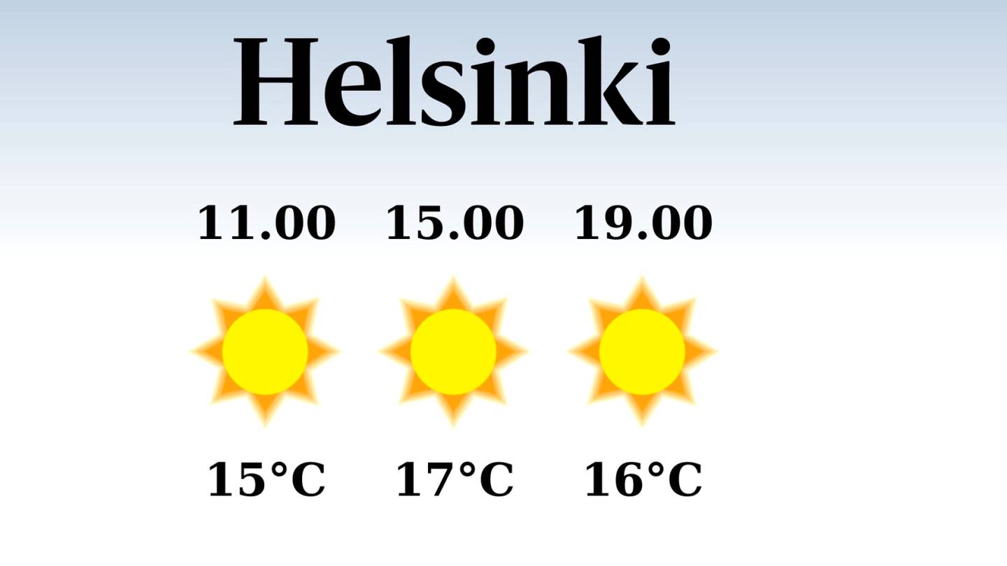 HS Helsinki | Helsinkiin odotettavissa poutaa, iltapäivän lämpötila laskee eilisestä 17 asteeseen