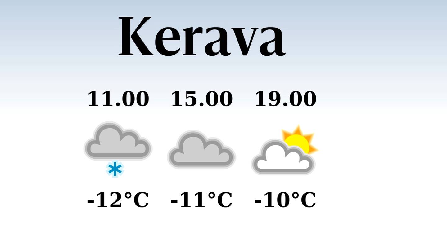 HS Kerava | Tänään Keravalla satelee aamu- ja iltapäivällä, iltapäivän lämpötila nousee eilisestä yhteentoista pakkasasteeseen