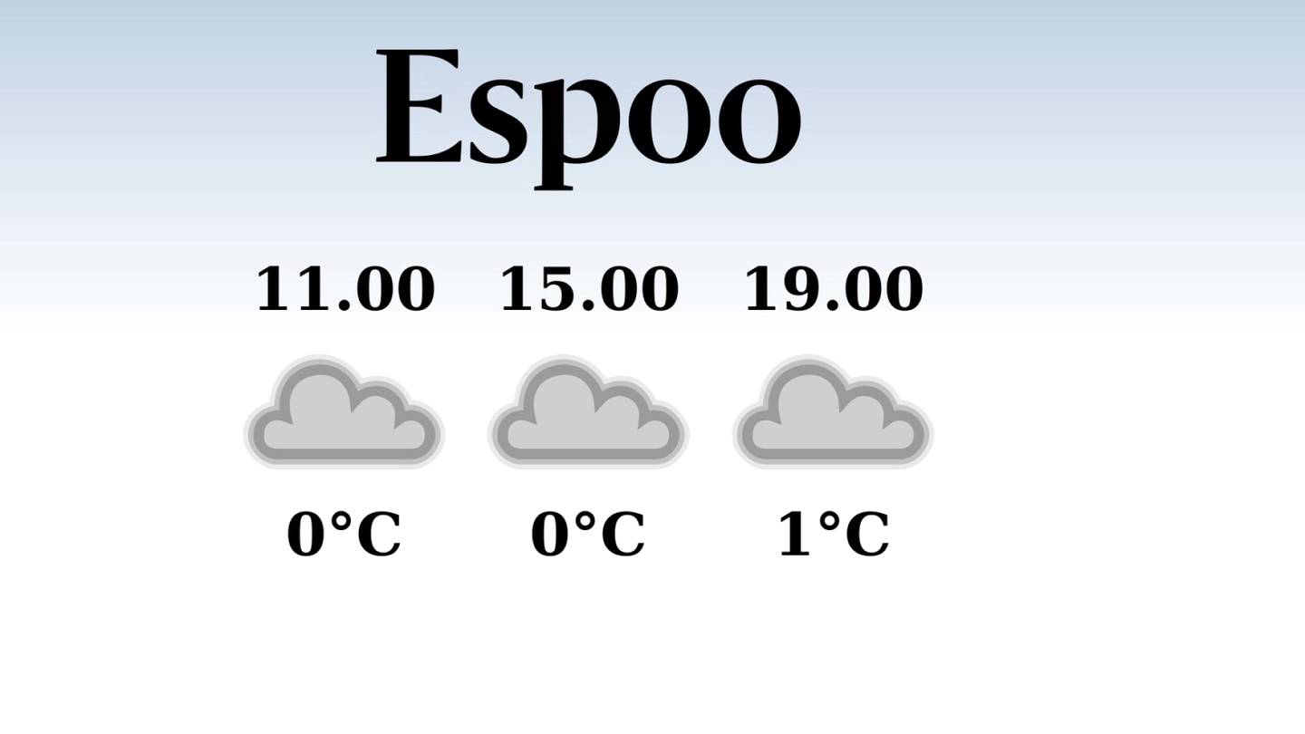 HS Espoo | Tänään Espoossa satelee iltapäivällä ja illalla, iltapäivän lämpötila nousee eilisestä nollaan asteeseen