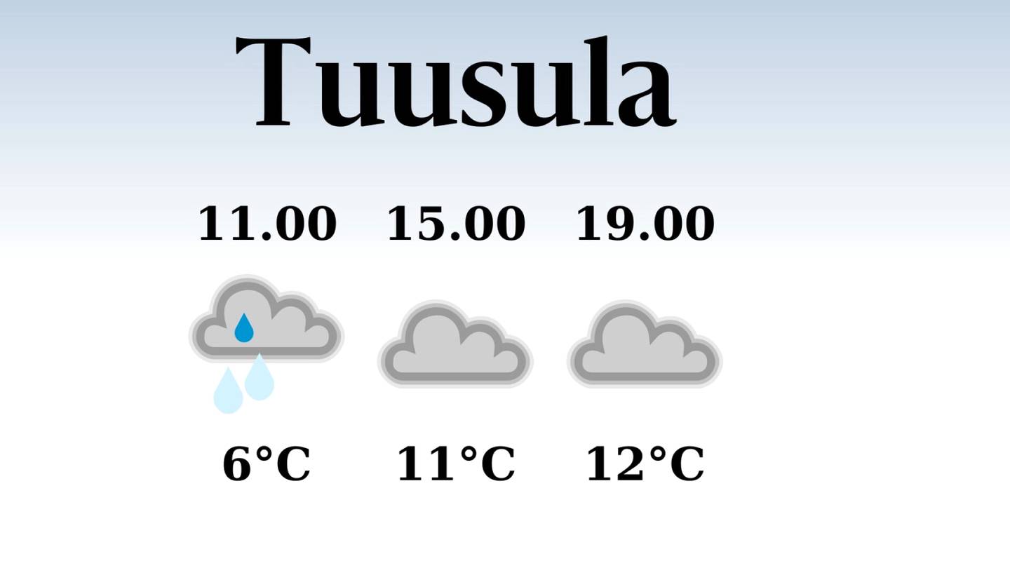 HS Tuusula | Tuusulaan odotettavissa sateinen päivä, iltapäivän lämpötila nousee eilisestä yhteentoista asteeseen