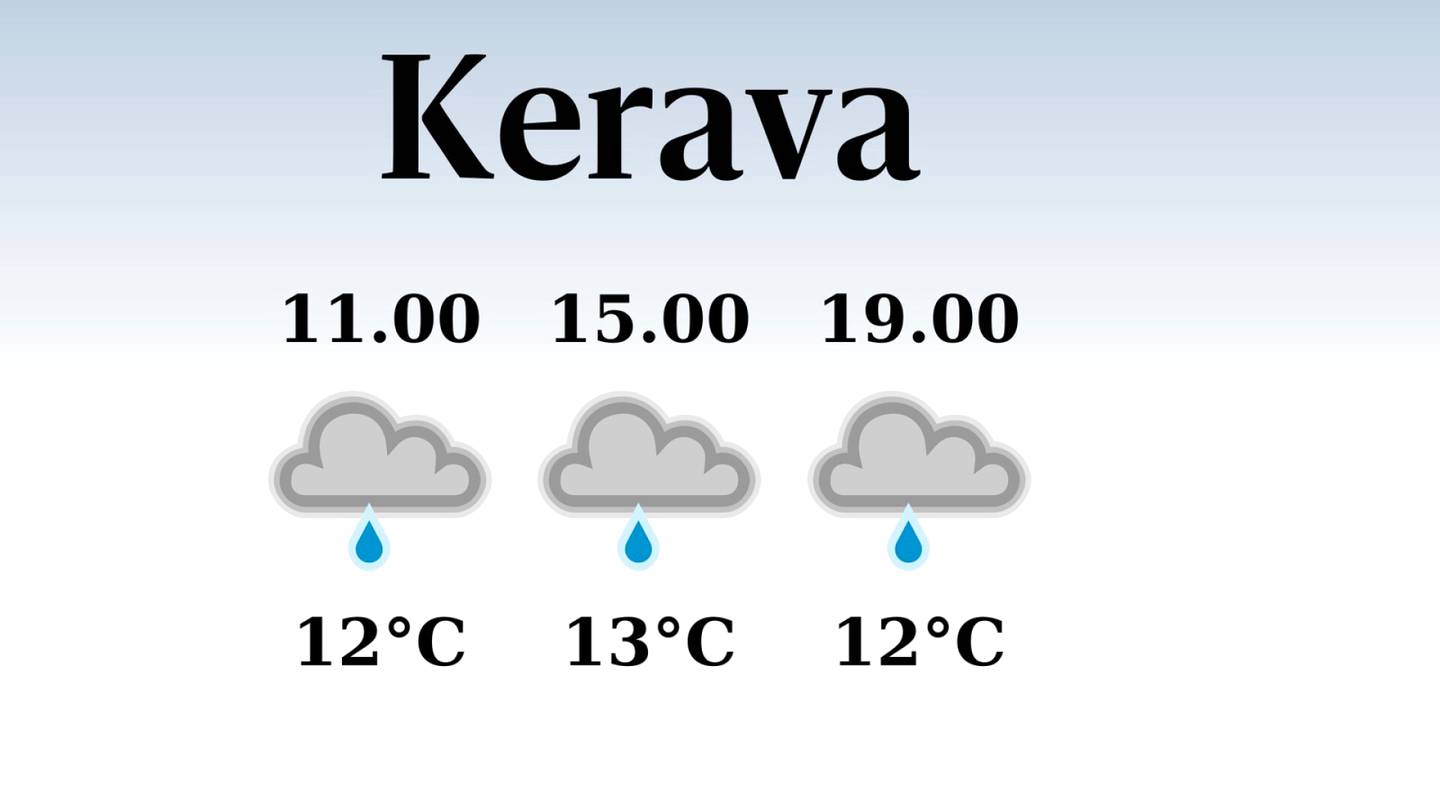 HS Kerava | Tänään Keravalla satelee aamu- ja iltapäivällä, iltapäivän lämpötila nousee eilisestä kolmeentoista asteeseen