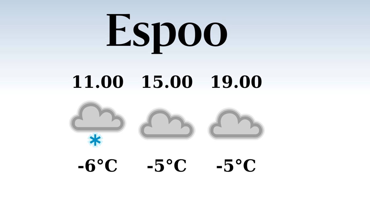 HS Espoo | Tänään Espoossa satelee aamu- ja iltapäivällä, iltapäivän lämpötila nousee eilisestä viiteen pakkasasteeseen