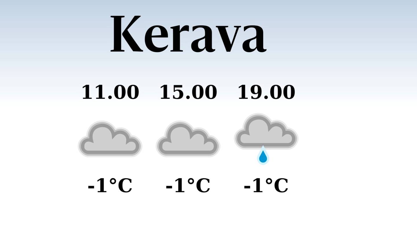 HS Kerava | Tänään Keravalla satelee iltapäivällä ja illalla, iltapäivän lämpötila nousee eilisestä yhteen pakkasasteeseen