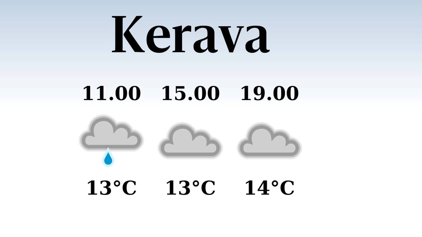 HS Kerava | Keravalle luvassa sadepäivä, iltapäivän lämpötila laskee eilisestä kolmeentoista asteeseen