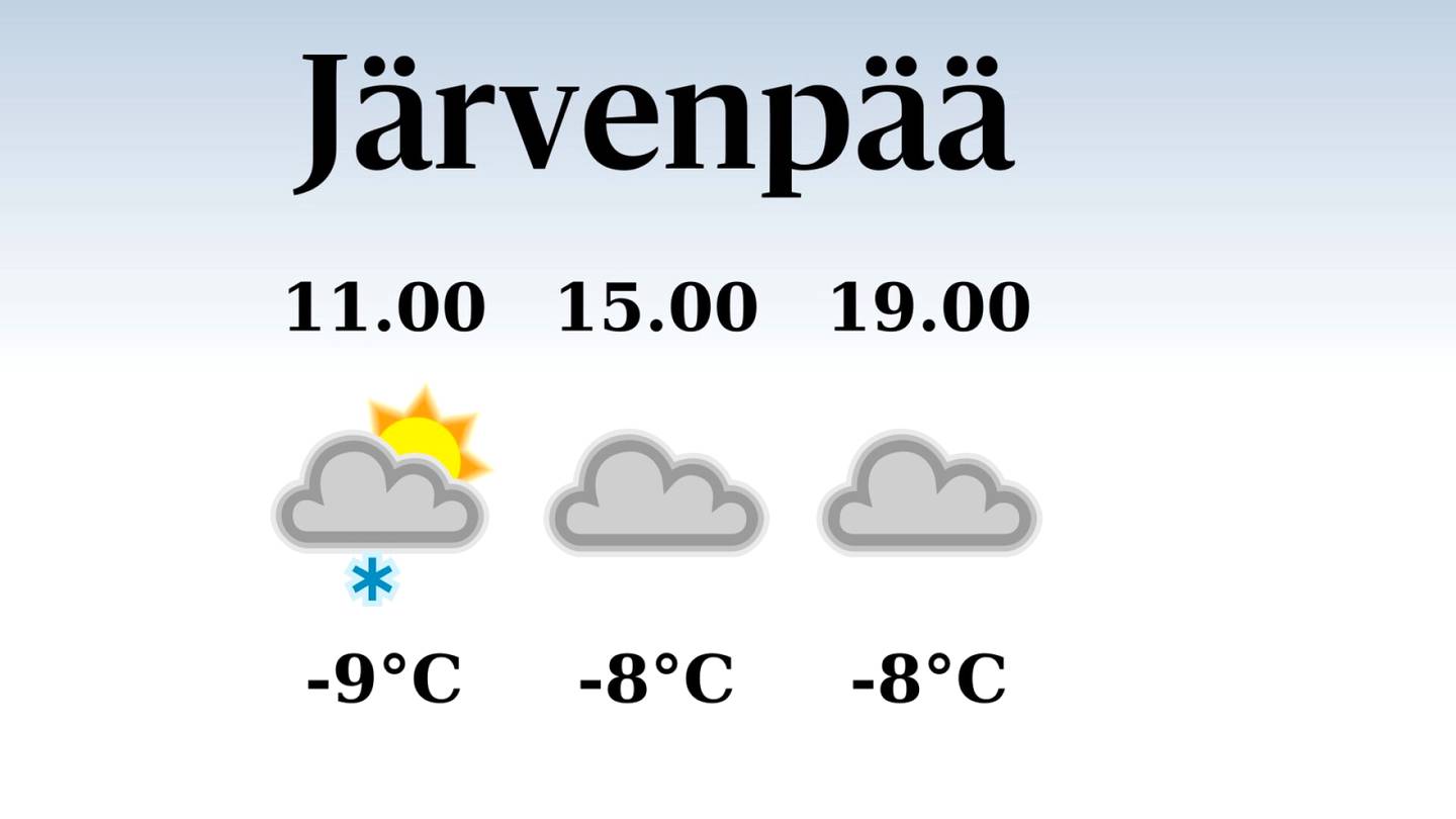 HS Järvenpää | Järvenpäässä odotettavissa sateinen aamu, iltapäivän lämpötila laskee eilisestä kahdeksaan pakkasasteeseen