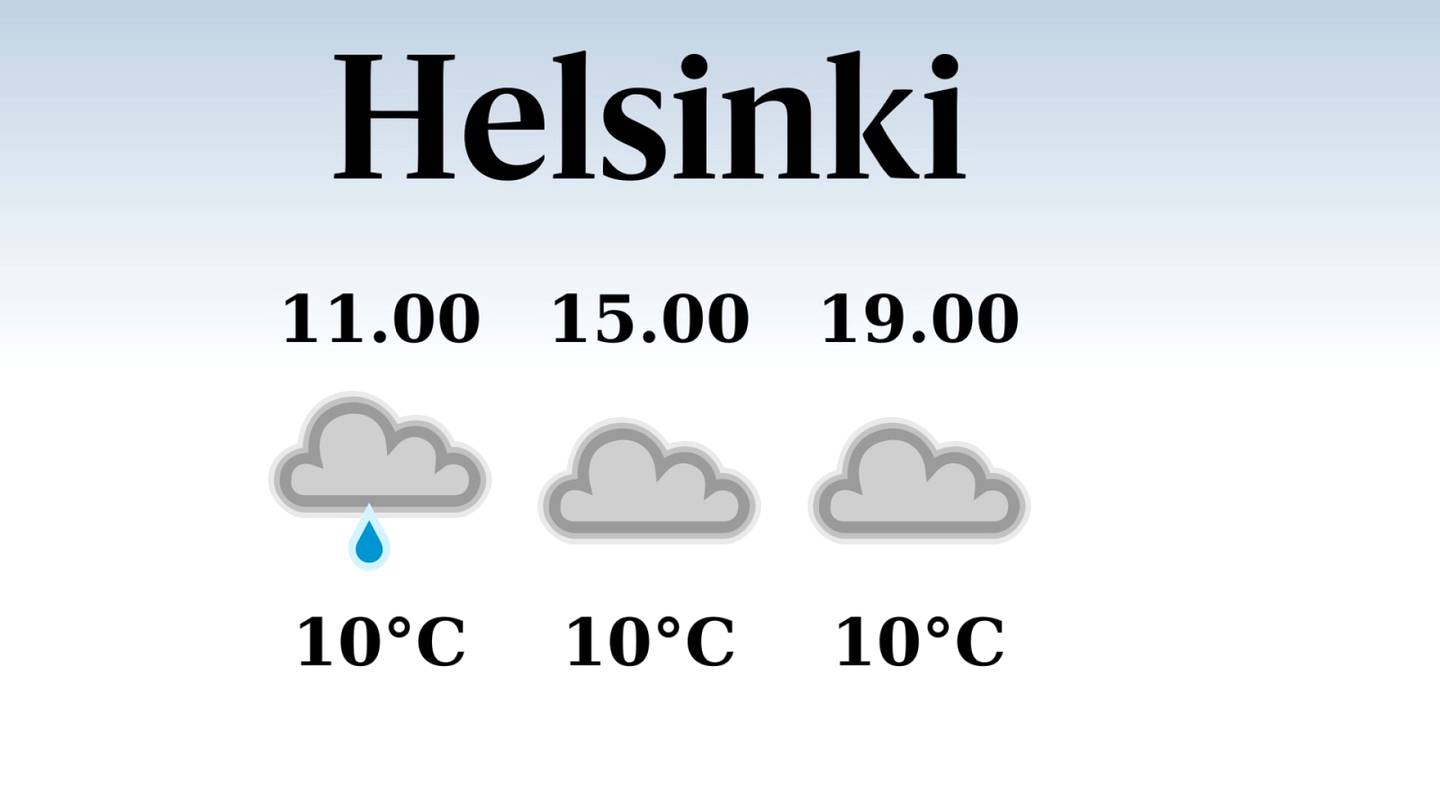 HS Helsinki | Tänään Helsingissä satelee aamu- ja iltapäivällä, iltapäivän lämpötila nousee eilisestä kymmeneen asteeseen