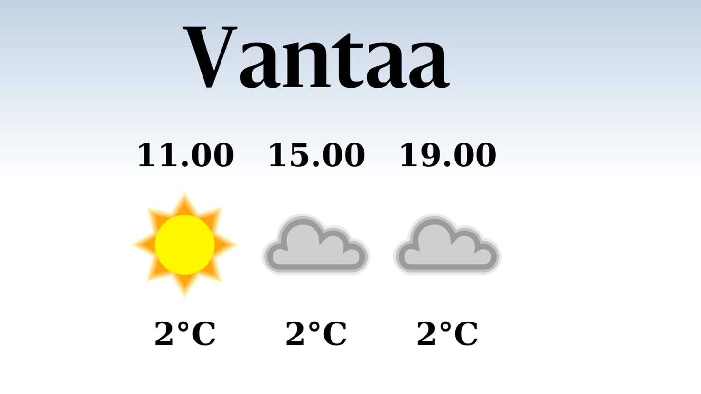 HS Vantaa | Vantaalla odotettavissa sateinen aamu, iltapäivän lämpötila laskee eilisestä kahteen asteeseen