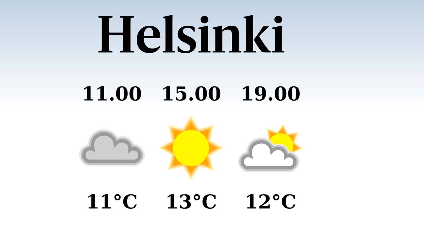 HS Helsinki | Poutainen päivä Helsingissä, iltapäivän lämpötila nousee eilisestä kolmeentoista asteeseen