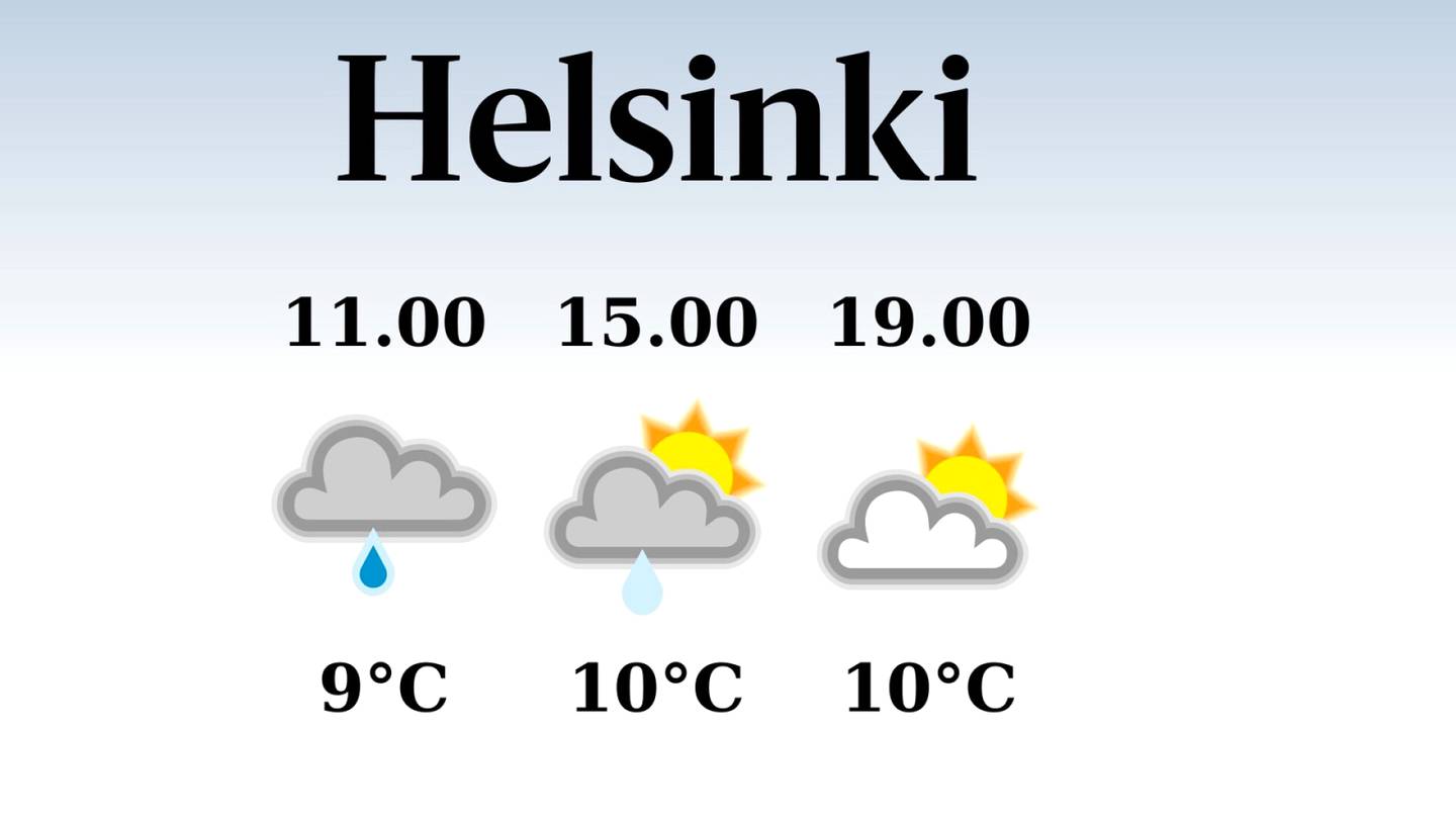 HS Helsinki | Tänään Helsingissä satelee päivällä, iltapäivän lämpötila laskee eilisestä kymmeneen asteeseen