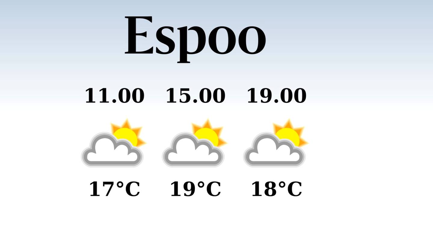 HS Espoo | Poutainen päivä Espoossa, iltapäivän lämpötila laskee eilisestä 19 asteeseen