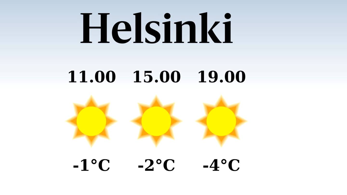 HS Helsinki | Helsingissä iltapäivän lämpötila laskee eilisestä kahteen pakkasasteeseen, päivä on sateeton