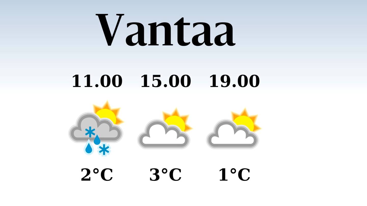 HS Vantaa | Tänään Vantaalla satelee aamu- ja iltapäivällä, iltapäivän lämpötila laskee eilisestä kolmeen asteeseen
