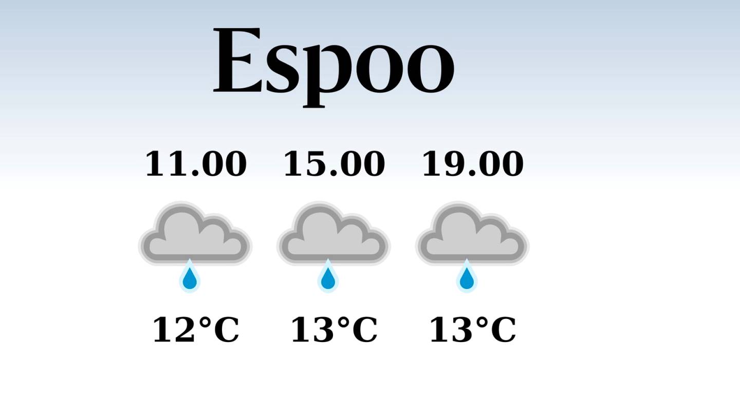HS Espoo | Espooseen odotettavissa sateinen päivä, iltapäivän lämpötila laskee eilisestä kolmeentoista asteeseen