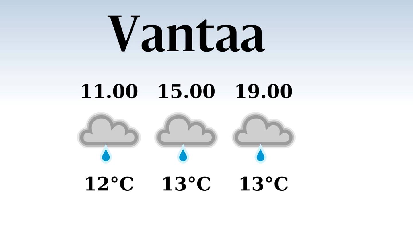 HS Vantaa | Vantaalle luvassa sadepäivä, iltapäivän lämpötila pysyttelee kolmessatoista asteessa