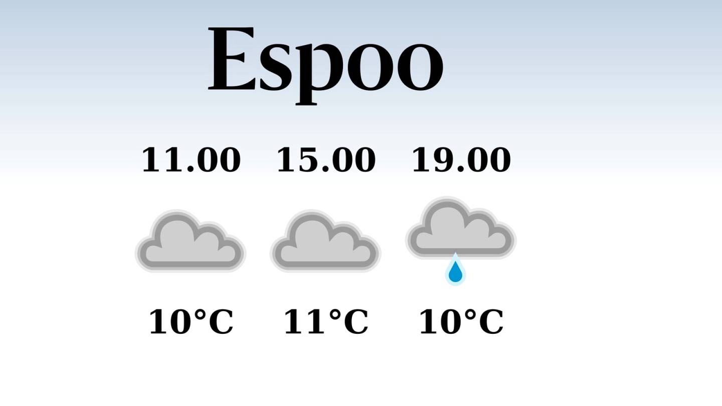 HS Espoo | Espoossa odotettavissa sateinen ilta, iltapäivän lämpötila nousee eilisestä yhteentoista asteeseen