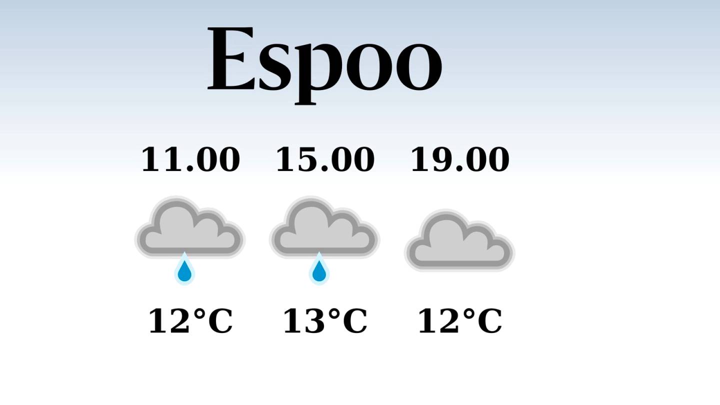 HS Espoo | Tänään Espoossa satelee aamu- ja iltapäivällä, iltapäivän lämpötila nousee eilisestä kolmeentoista asteeseen