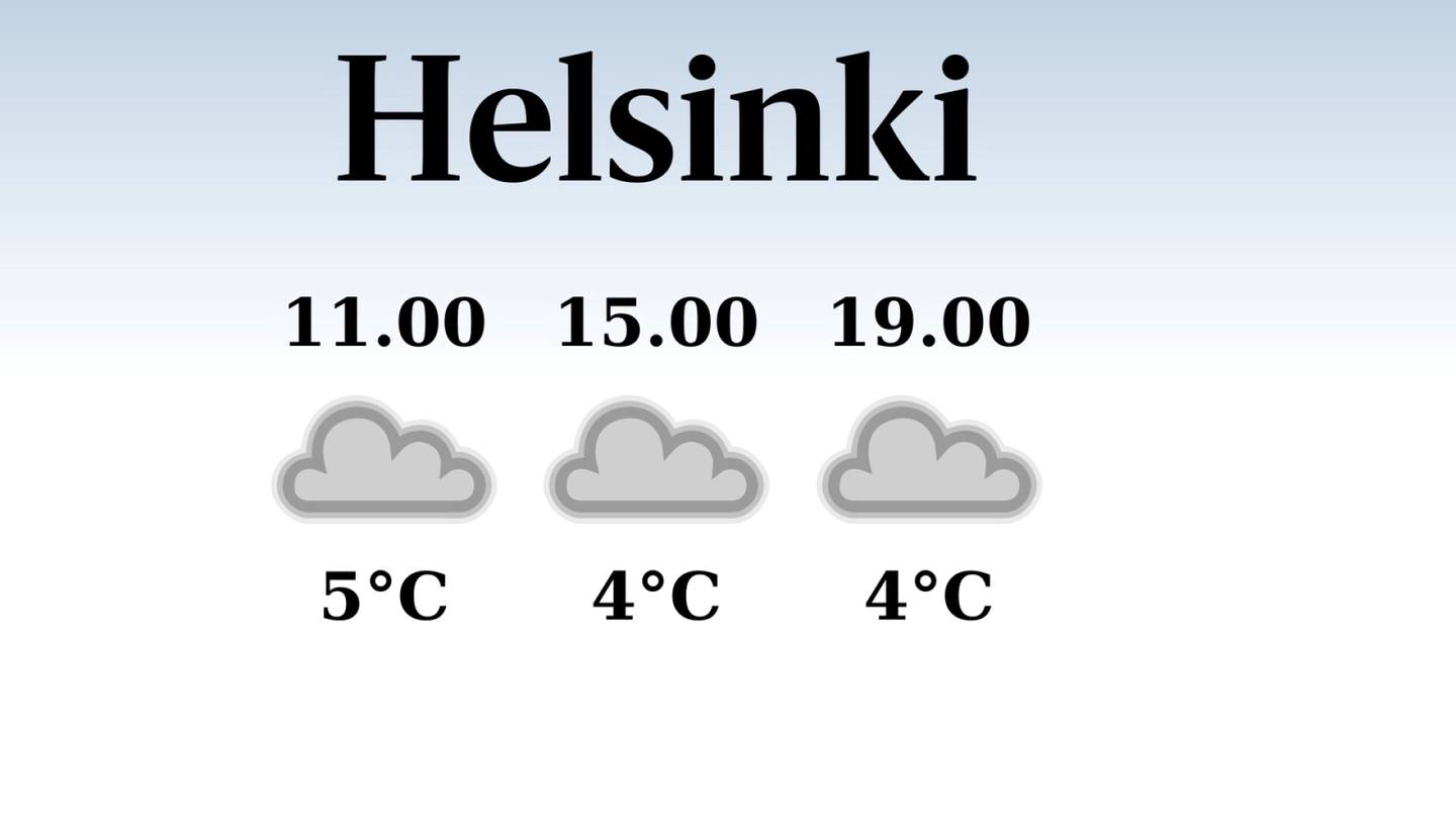 HS Helsinki | Helsingissä odotettavissa sateinen aamu, iltapäivän lämpötila laskee eilisestä neljään asteeseen
