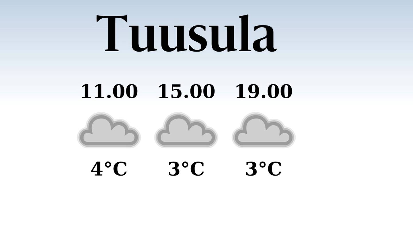 HS Tuusula | Tuusulassa odotettavissa sateinen aamu, iltapäivän lämpötila laskee eilisestä kolmeen asteeseen