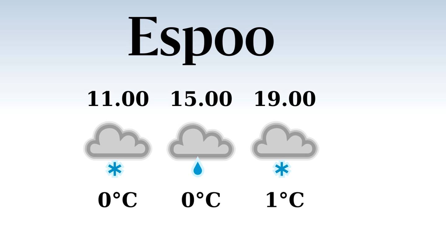 HS Espoo | Espooseen luvassa sadepäivä, iltapäivän lämpötila laskee eilisestä nollaan asteeseen