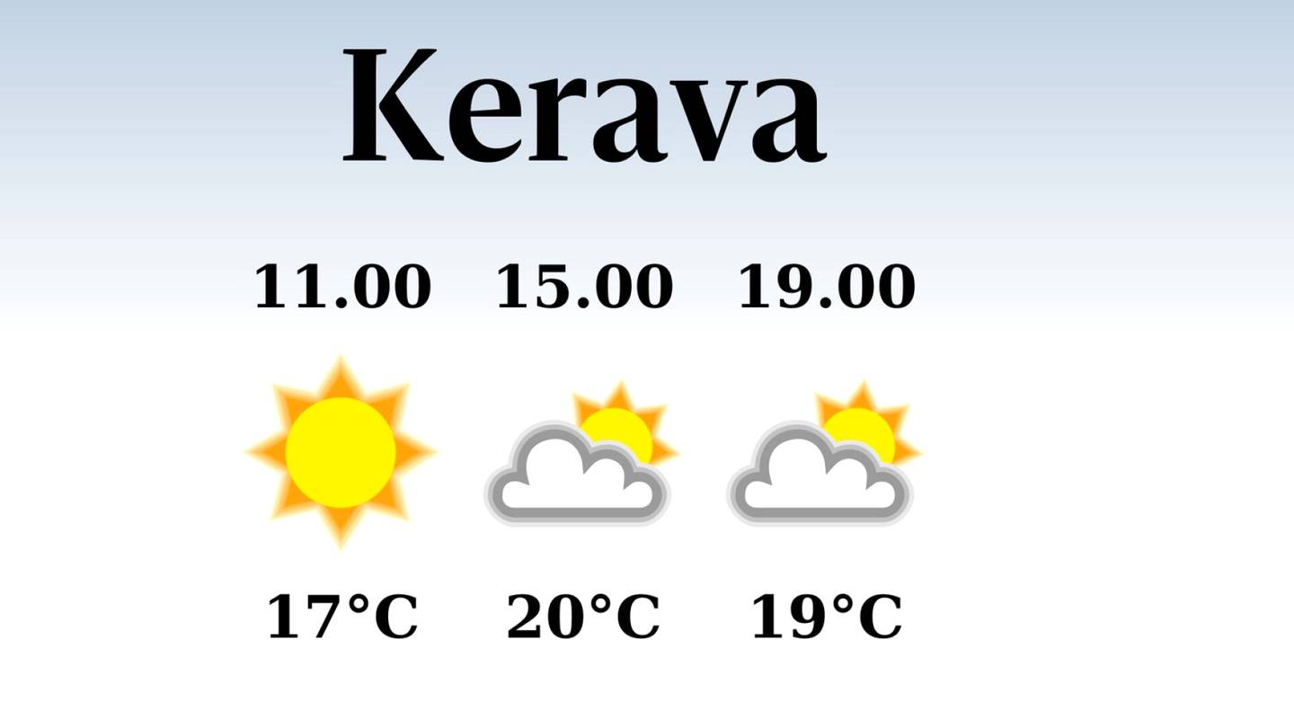 HS Kerava | Iltapäivän lämpötila nousee eilisestä 20 asteeseen Keravalla, sateen mahdollisuus vähäinen