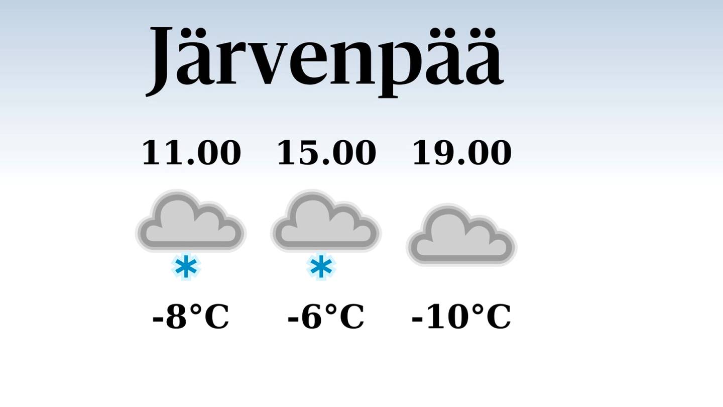 HS Järvenpää | Järvenpäähän odotettavissa sateinen päivä, iltapäivän lämpötila laskee eilisestä kuuteen pakkasasteeseen