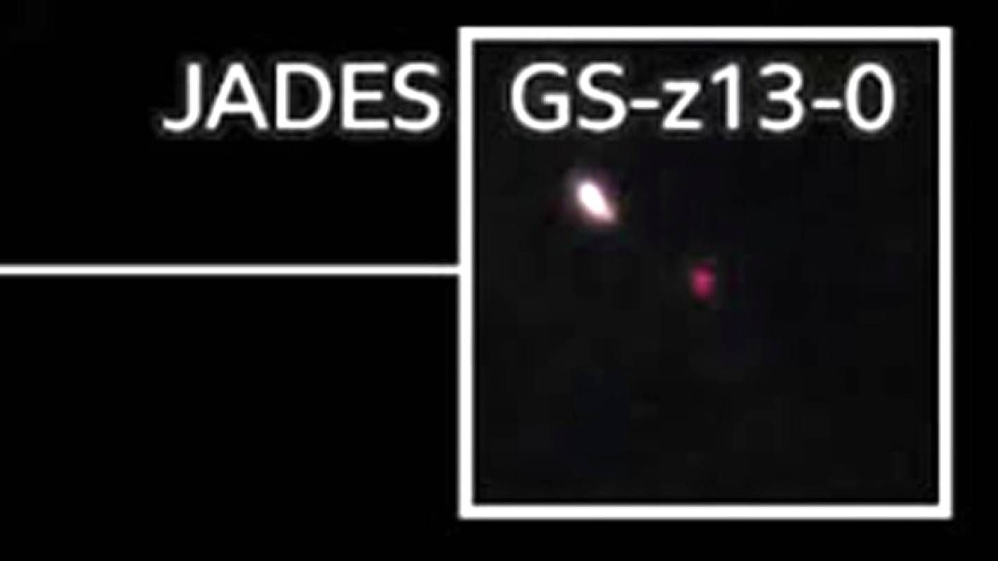 Tähtitiede | Avaruus­teleskooppi Webb löysi vanhimman tunnetun galaksin