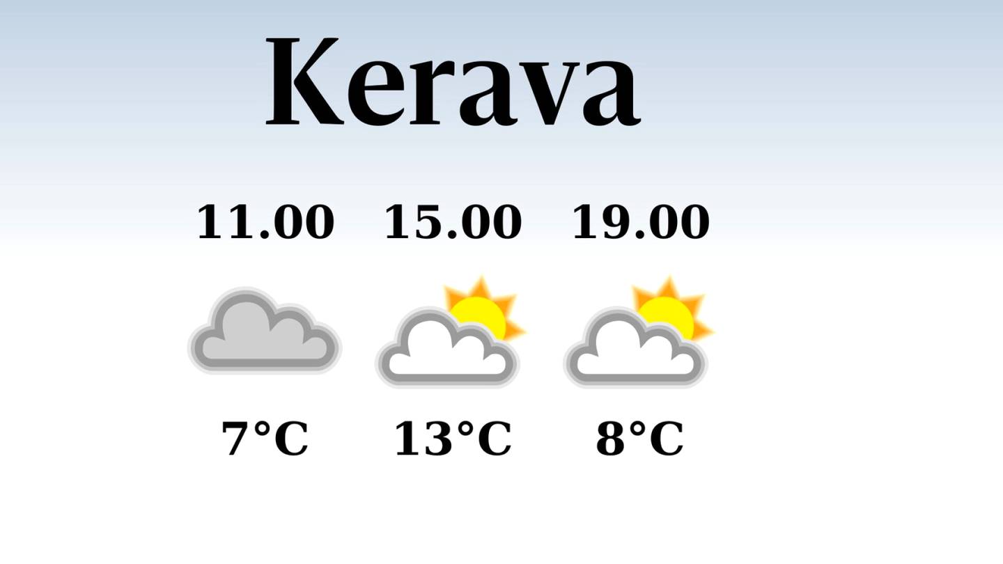 HS Kerava | Poutainen päivä Keravalla, iltapäivän lämpötila nousee eilisestä kolmeentoista asteeseen