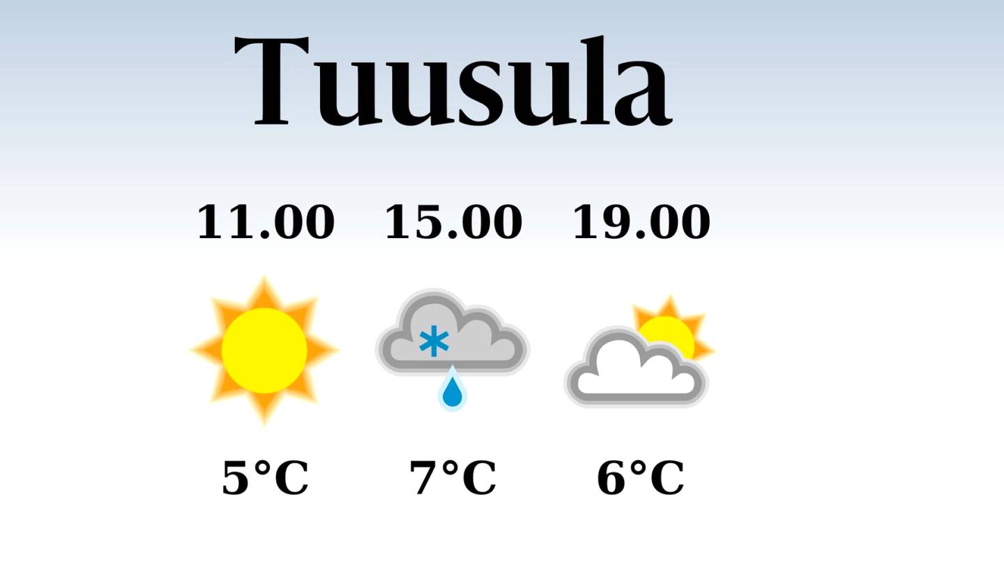 HS Tuusula | Tänään Tuusulassa satelee päivällä, iltapäivän lämpötila nousee eilisestä seitsemään asteeseen