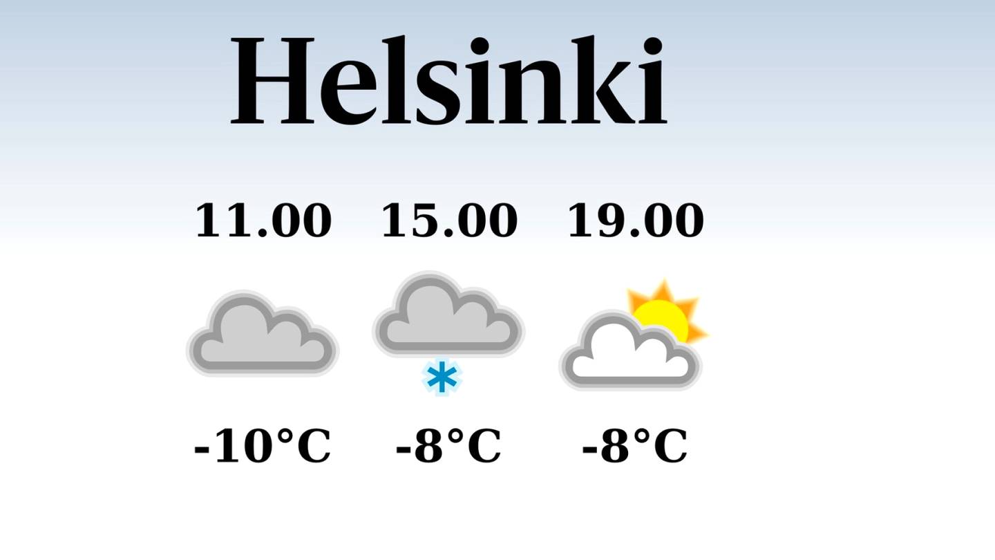 HS Helsinki | Helsingissä odotettavissa sateinen aamu, iltapäivän lämpötila nousee eilisestä kahdeksaan pakkasasteeseen