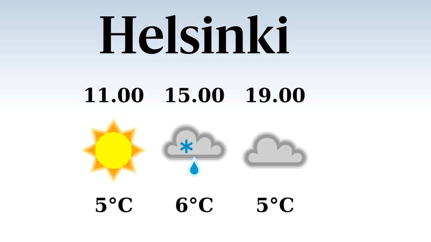 HS Helsinki | Helsinkiin luvassa iltapäivällä kuusi lämpöastetta, sateen mahdollisuus vähäinen