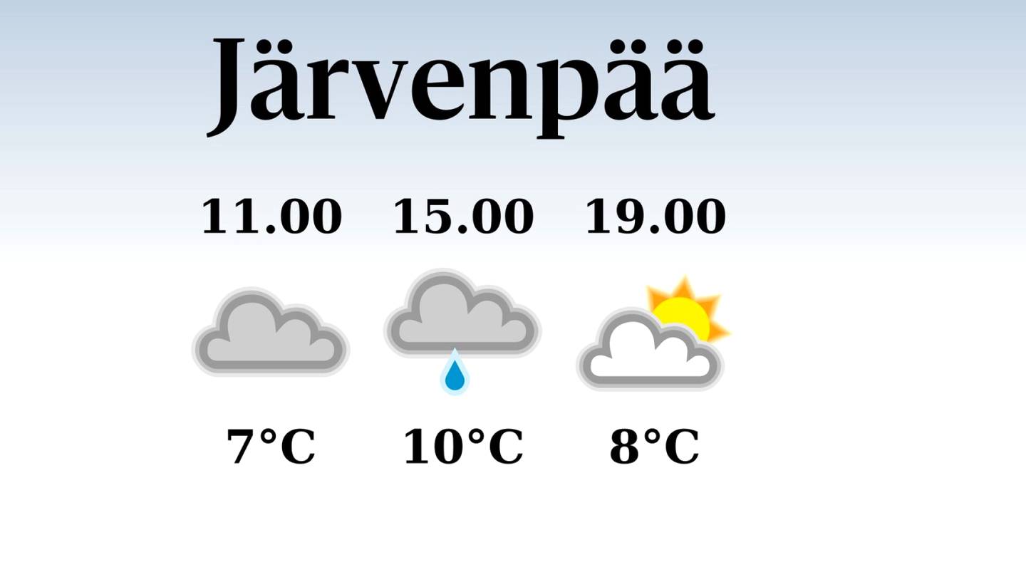HS Järvenpää | Tänään Järvenpäässä satelee aamu- ja iltapäivällä, iltapäivän lämpötila nousee eilisestä kymmeneen asteeseen