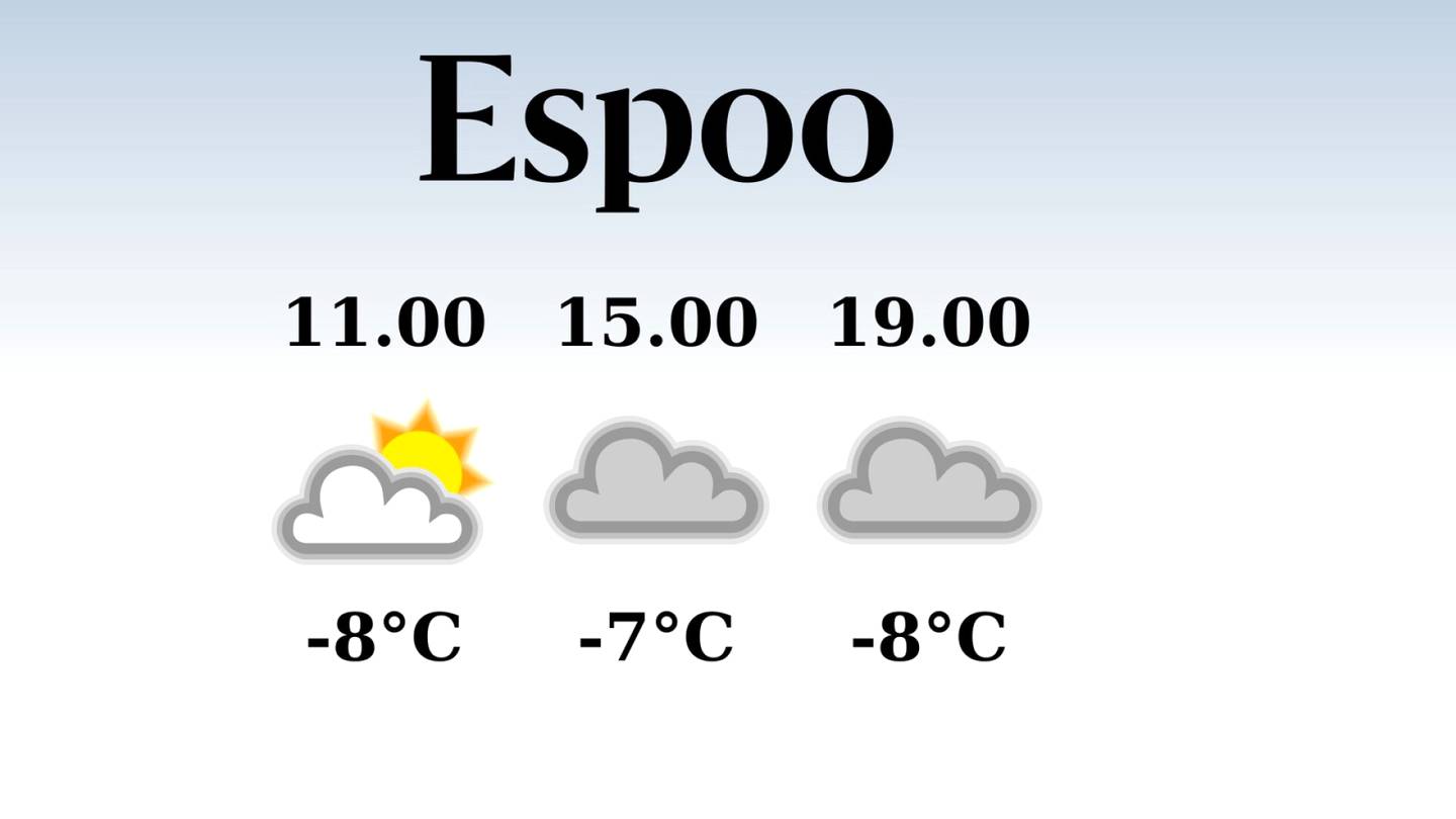 HS Espoo | Espoossa odotettavissa sateinen aamu, iltapäivän lämpötila pysyttelee seitsemässä pakkasasteessa
