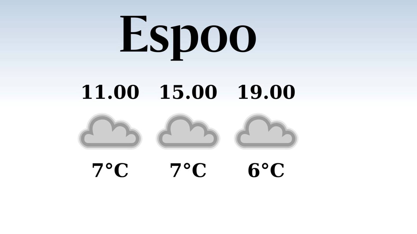 HS Espoo | Espooseen odotettavissa poutaa, iltapäivän lämpötila pysyttelee seitsemässä asteessa