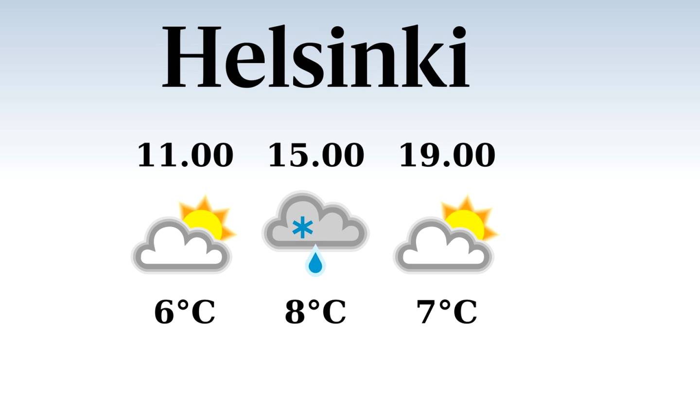 HS Helsinki | Helsinkiin luvassa iltapäivällä kahdeksan lämpöastetta, sateen mahdollisuus pieni