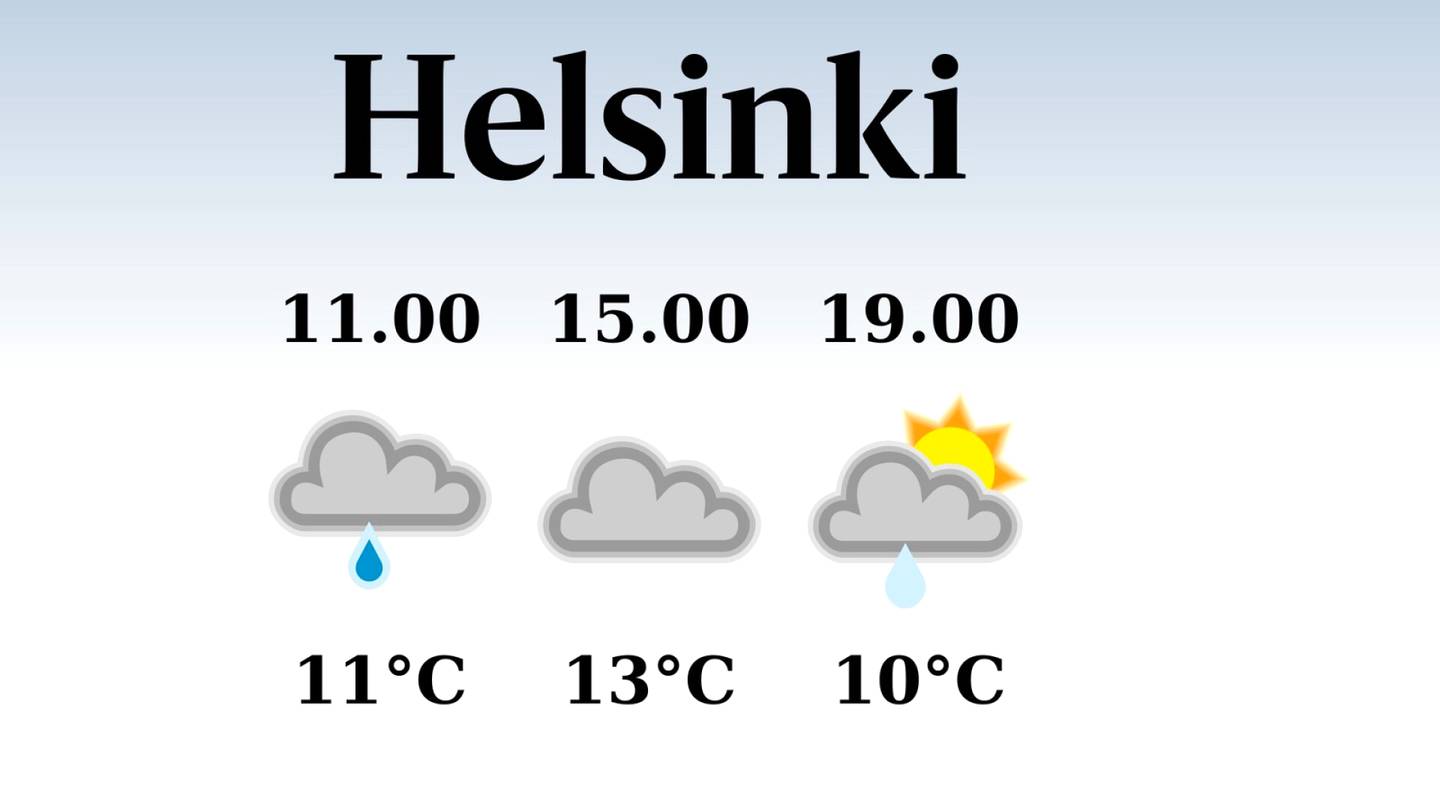 HS Helsinki | Helsinkiin odotettavissa sateinen päivä, iltapäivän lämpötila pysyttelee kolmessatoista asteessa