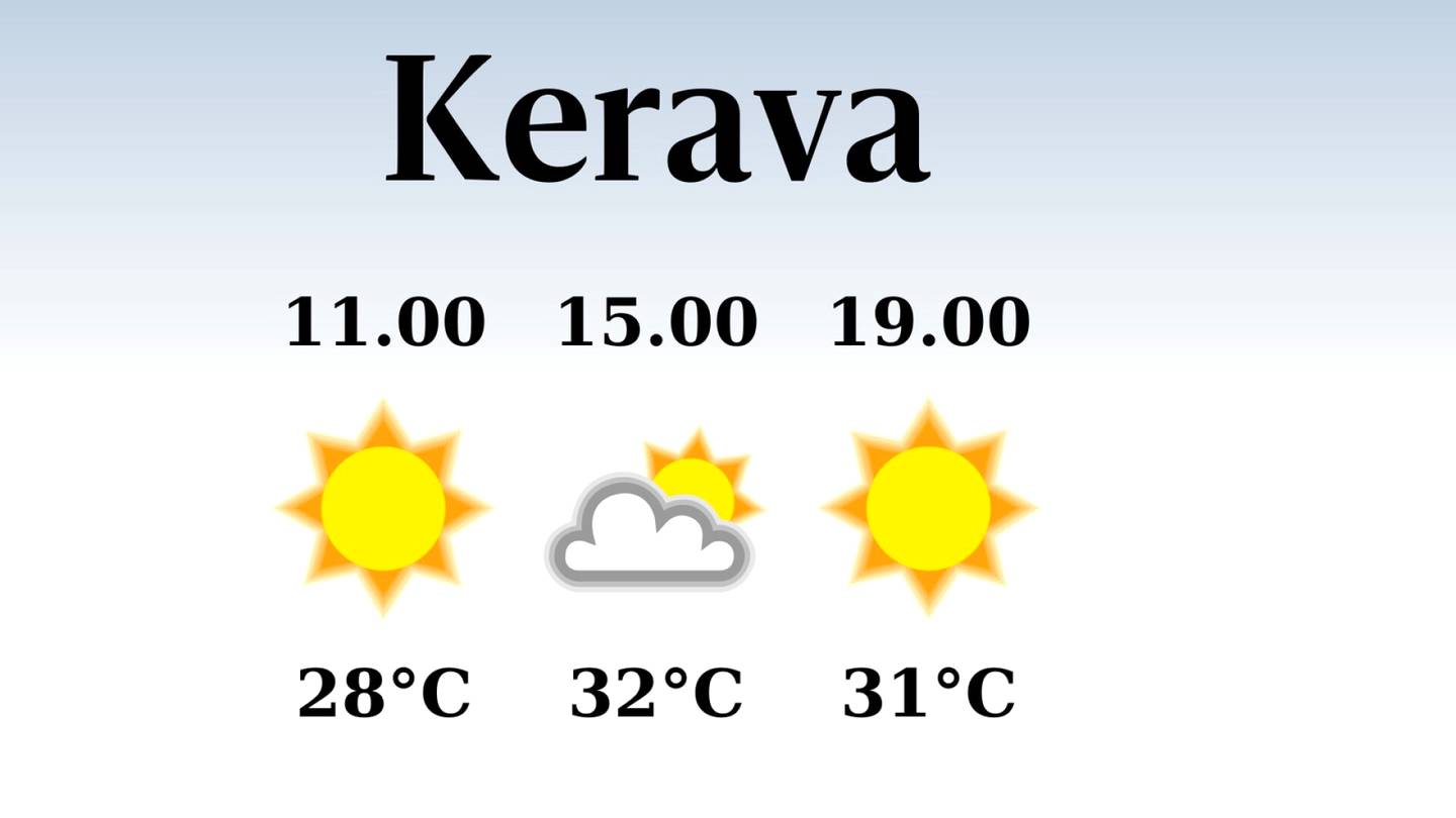 HS Kerava | Poutainen päivä Keravalla, iltapäivän lämpötila nousee eilisestä 32 asteeseen