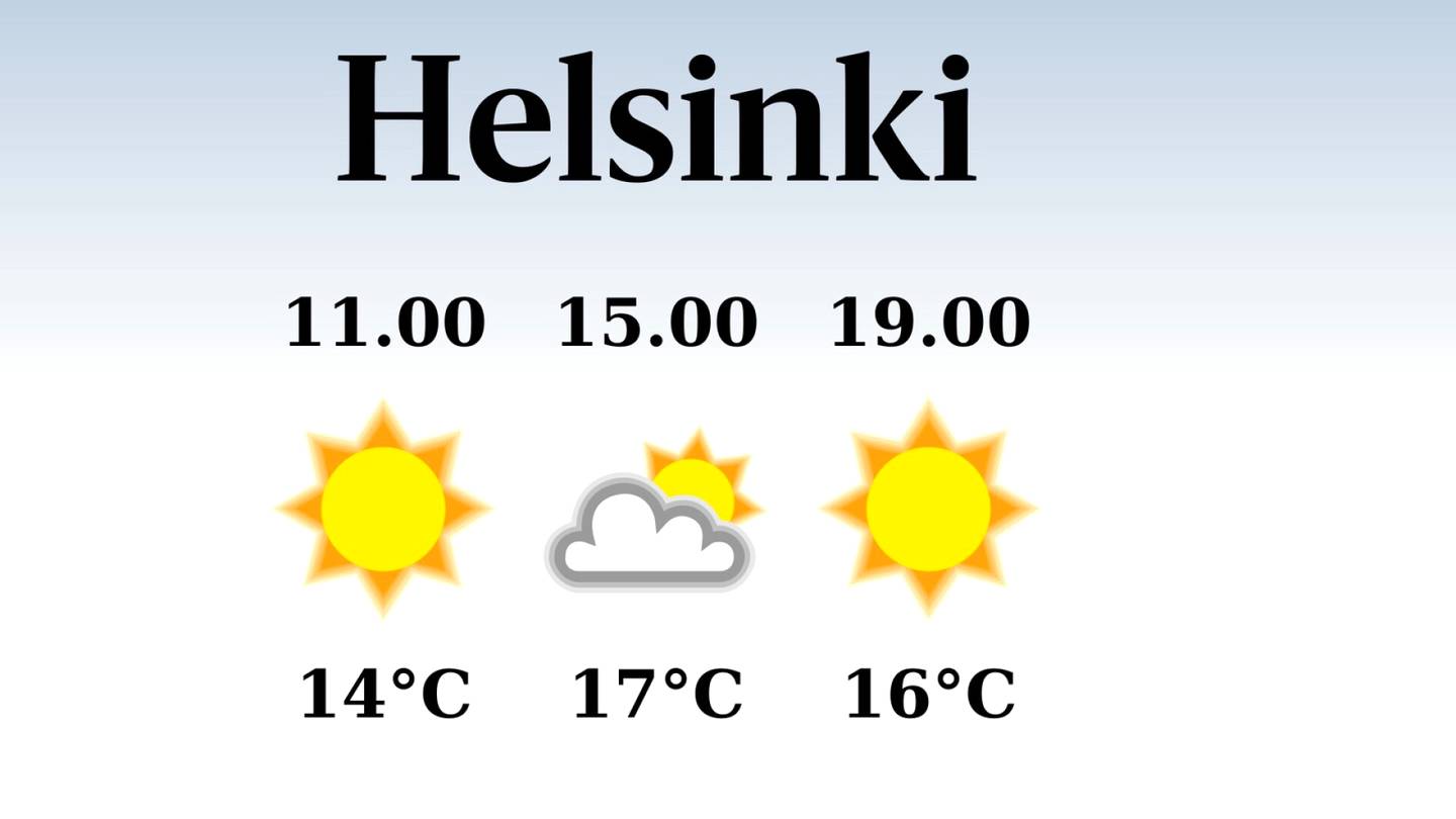 HS Helsinki | Poutainen päivä Helsingissä, iltapäivän lämpötila nousee eilisestä 17 asteeseen
