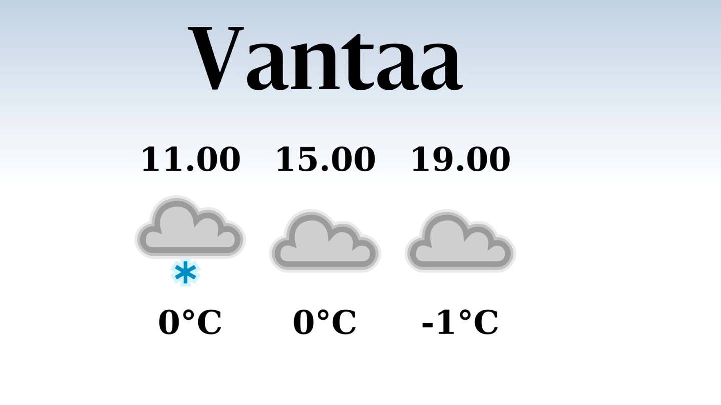 HS Vantaa | Vantaalle luvassa sadepäivä, iltapäivän lämpötila laskee eilisestä nollaan asteeseen