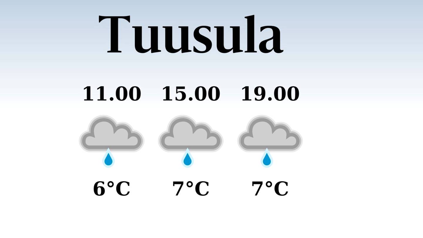 HS Tuusula | Tuusulaan luvassa sadepäivä, iltapäivän lämpötila laskee eilisestä seitsemään asteeseen
